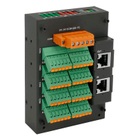 EC2-P16C16