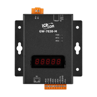 GW-7838-M