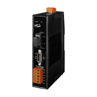 PDS-220FC