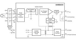 SCM5B40-05D