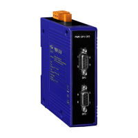 PROFI-2510