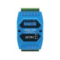 GCAN-4038