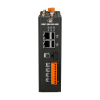 GRP-2841M-5GE