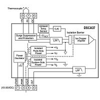 DSCA37N-08