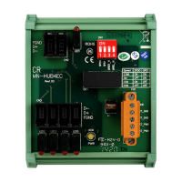 MN-HUB4EC