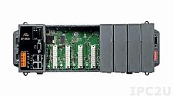 LP-8821-FDA-LP ISaGRAF 6
