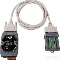 ET-7019Z/S