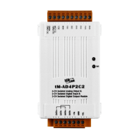 tM-AD4P2C2