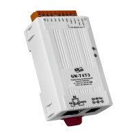 GW-7473