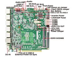 3I140DW-M7H