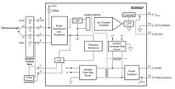 SCM5B47E-08D