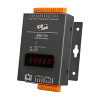 MDC-771