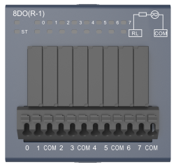 8DO(R-1)