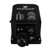 iWSN-3020-TCF-BT-IP65