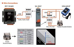 SG-3037-G