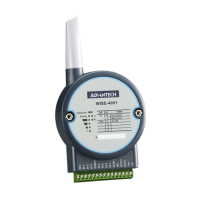 WISE-4051-AE