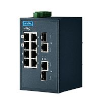 EKI-5629CI-PN-AE