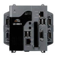 LX-8031