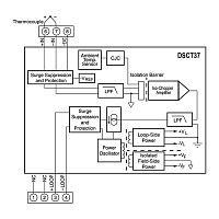DSCT37B-07