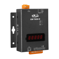 GW-7838-M