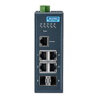 EKI-7706E-2F-AE