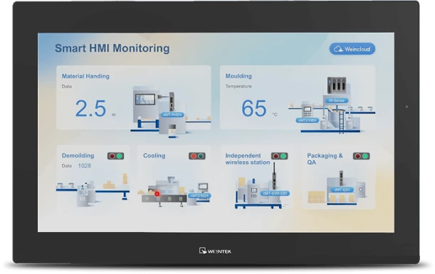 Weintek cMT3218XP: новое поколение HMI-панелей для любых задач