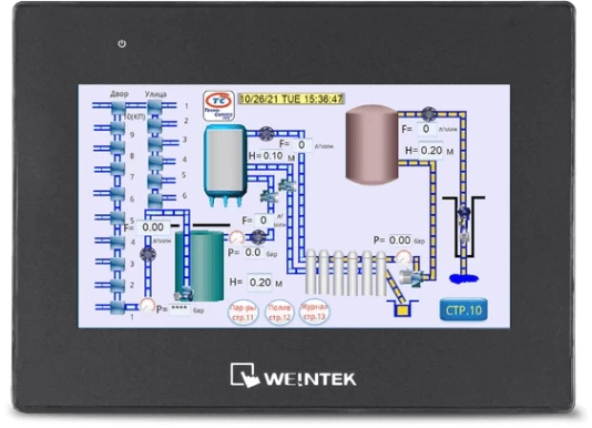 cMT2058XH (W): Компактная Web-панель для промышленной визуализации