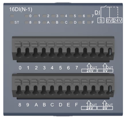 EI2-16DI(N-1)