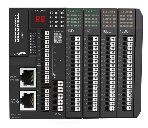 AX-3000
