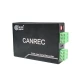 GCAN-401