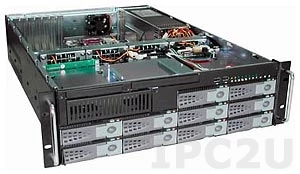GHI-381-SATA