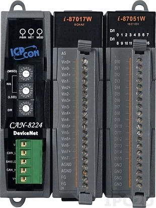 CAN-8224