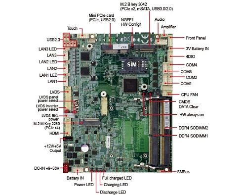 3I110HW-EI7