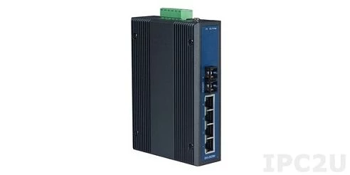 EKI-2525M-BE