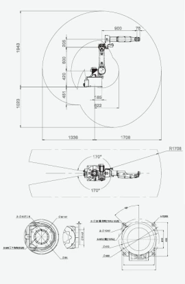 RX3-A610-1700ZK