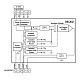 DSCA42-01E