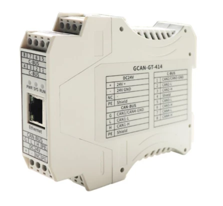 GCAN-GT-414