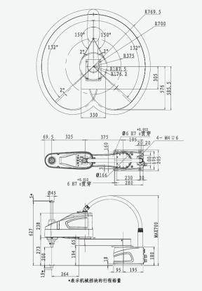 RX4-S10-700