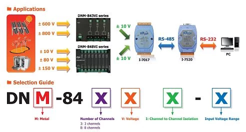 DN-848VI-10V