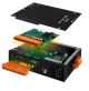 RFU-IO-433