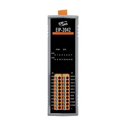 EIP-2042
