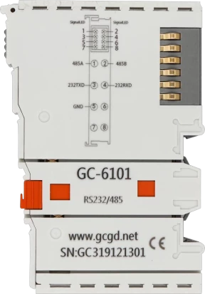 GC-6101