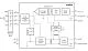 SCM5B39-04