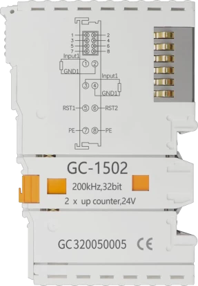 GC-1502