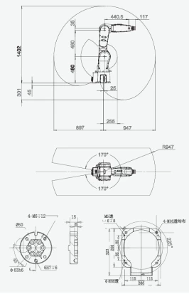 RX3-A615-950