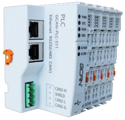 GCAN-PLC-511
