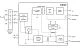 SCM5B49-04