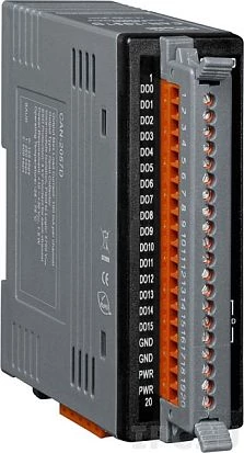 CAN-2057D
