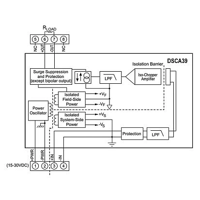 DSCA39-01