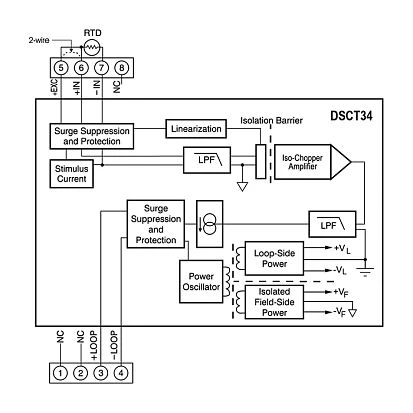 DSCT34-02